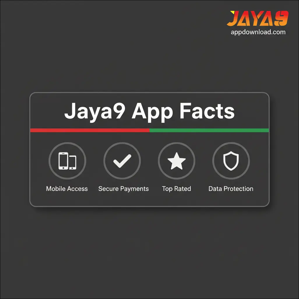 Jaya9 App Facts